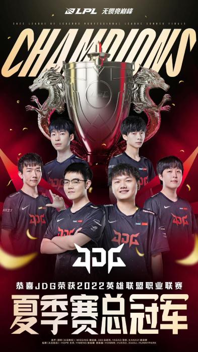 名球员会在 名球员会在