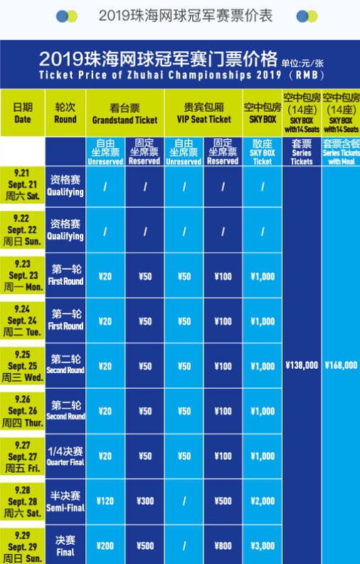 始終是一位 始終是一位