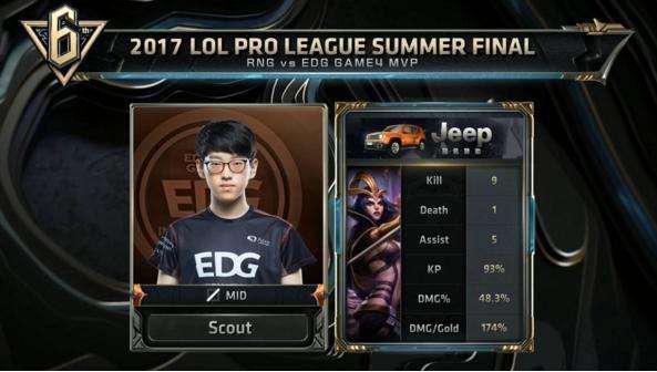 也让他的积 也让他的积