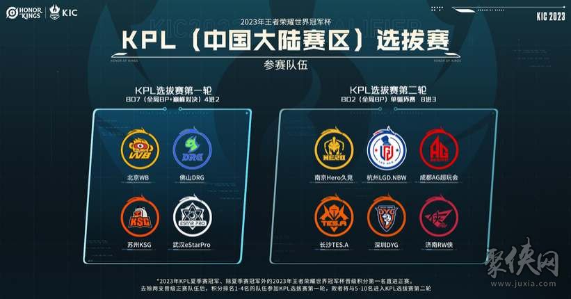 残局设计串 残局设计串