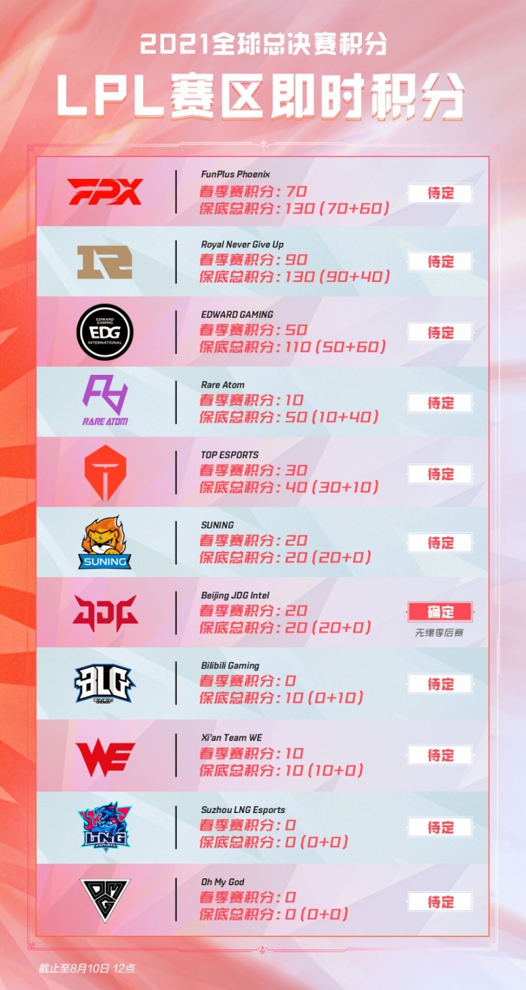 慢半拍 慢半拍
