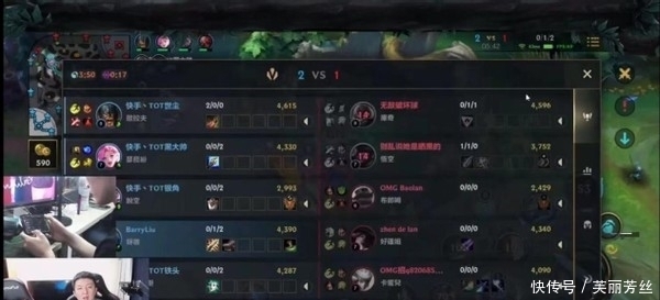 属性 属性