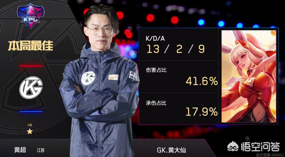 比赛走向与