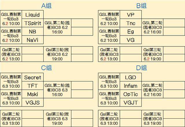 必要时果断